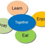 chgrl hone group model