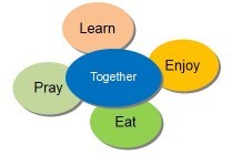 chgrl hone group model